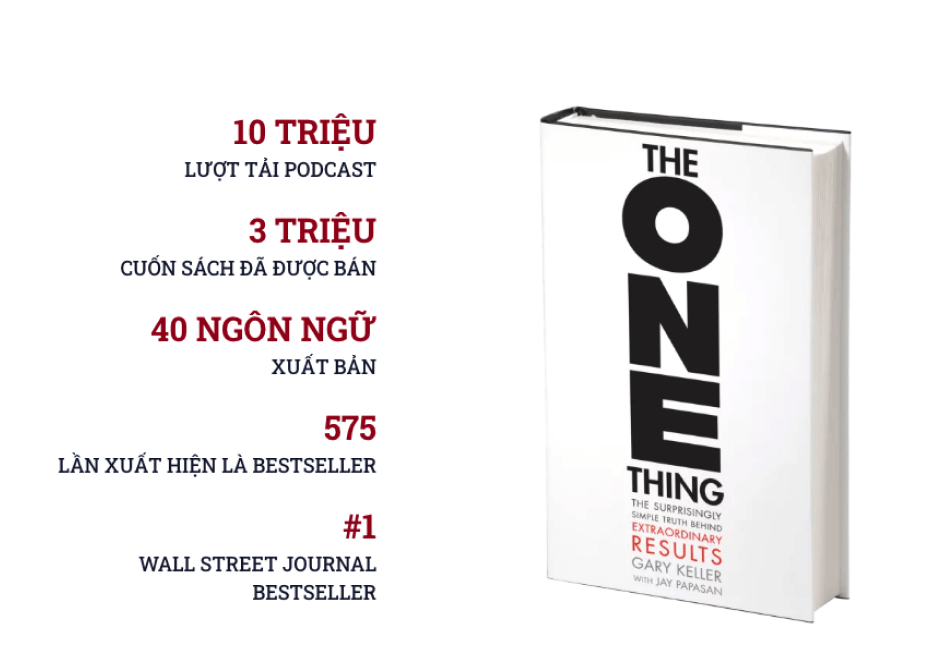 The One Thing book cover